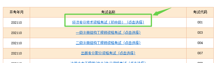 初中級經濟師準考證