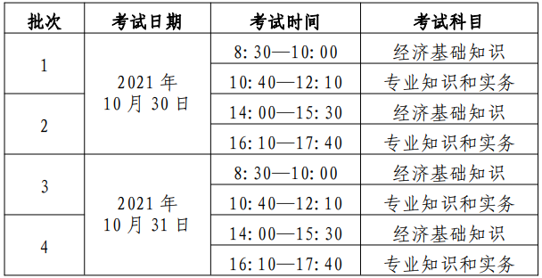 初、中級經濟師考試時間