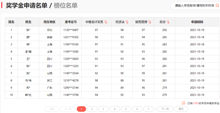 中級考生：一年過3科太爽了！網(wǎng)校老師功不可沒！