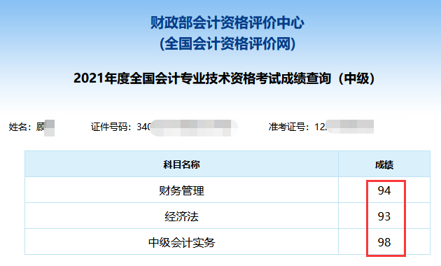 2021年中級會計(jì)職稱考試分?jǐn)?shù)出來了！你考的怎么樣？