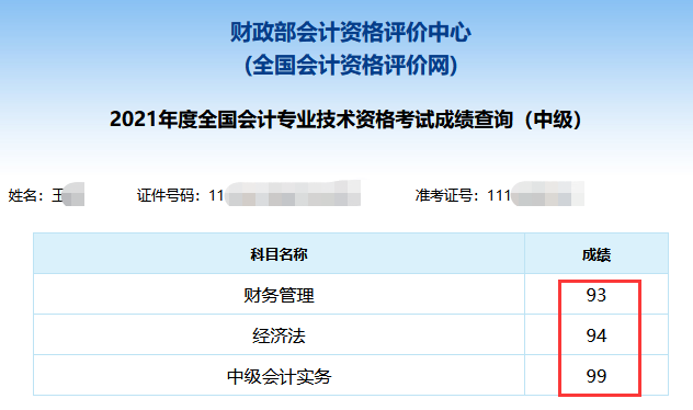 2021年中級會計(jì)職稱考試分?jǐn)?shù)出來了！你考的怎么樣？