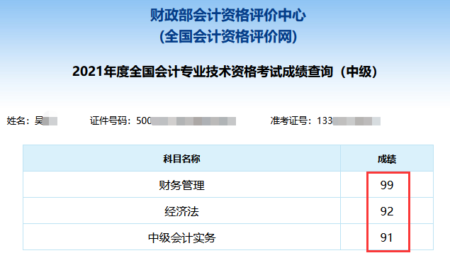 2021年中級會計(jì)職稱考試分?jǐn)?shù)出來了！你考的怎么樣？