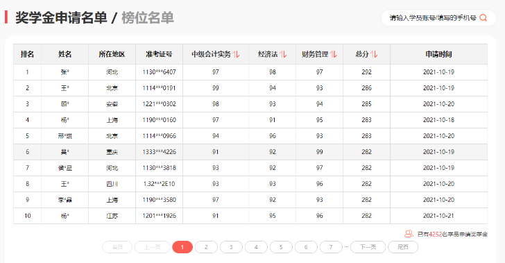 中級會計(jì)考試60分萬歲？那你可就錯過太多了！