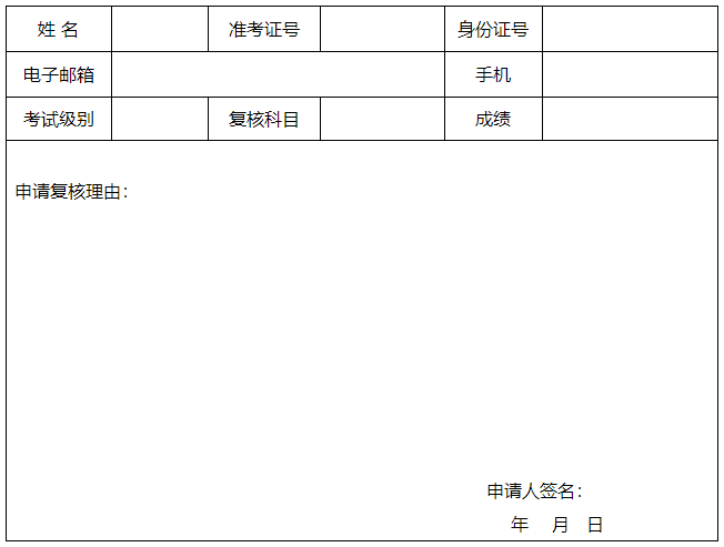 河北廊坊2021年中級(jí)會(huì)計(jì)職稱考試成績復(fù)核通知