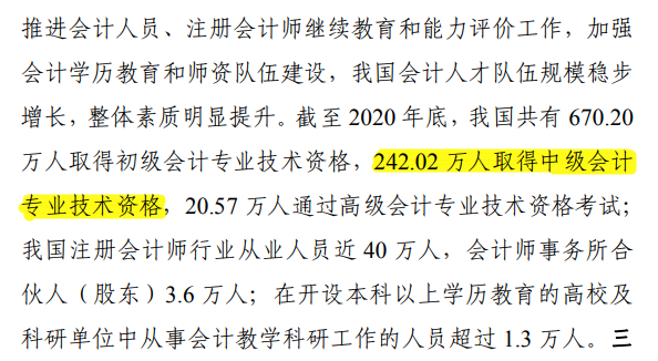 震驚！已經(jīng)有242.02萬人獲得中級會計證書？含金量下降了？