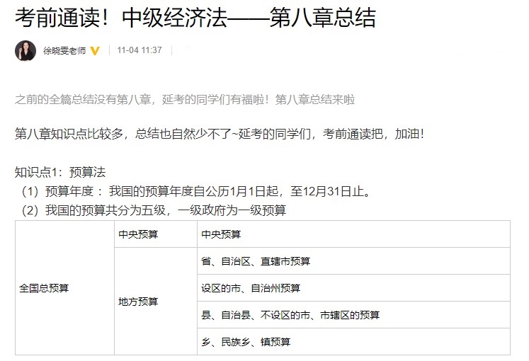 徐曉雯：考前通讀！中級會計經(jīng)濟(jì)法精華考點總結(jié)【第8章】