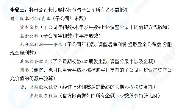 中級(jí)會(huì)計(jì)合并報(bào)表聽不懂？網(wǎng)校教你五個(gè)步驟搞定