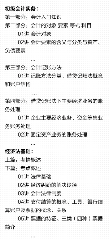 零基礎(chǔ)小白怎么入門初級？聽聽老師們怎么說！