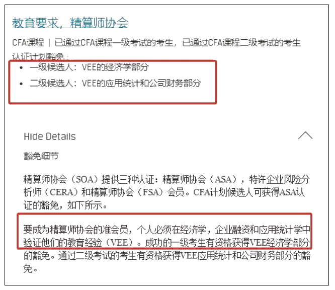 太好了！具備CFA資格竟然可以免考這些證書！