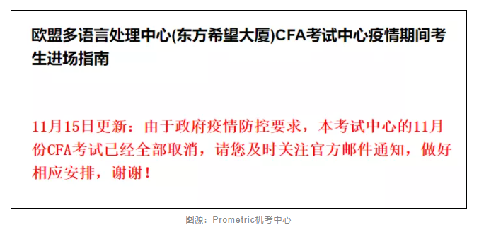 太離譜！考前1天直接被通知取消CFA考試？