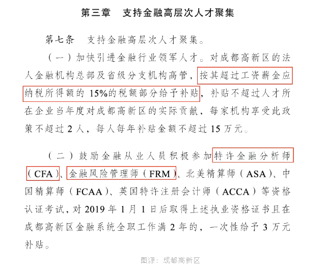 全國各大城市CFA福利政策一覽！CFA人才賺翻了！