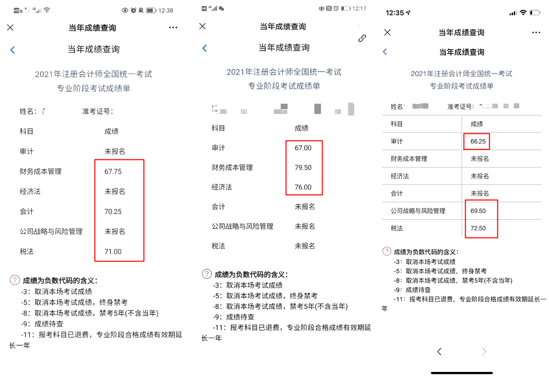 注會報三科過三科 VIP班學(xué)員紛紛報喜！