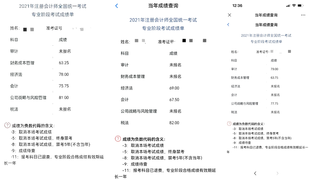 注會報幾科就過幾科！尊享無憂 備考無憂！