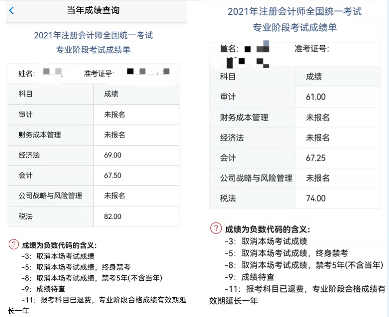 注會尊享無憂班喜報(bào)第二彈！報(bào)啥就過啥！