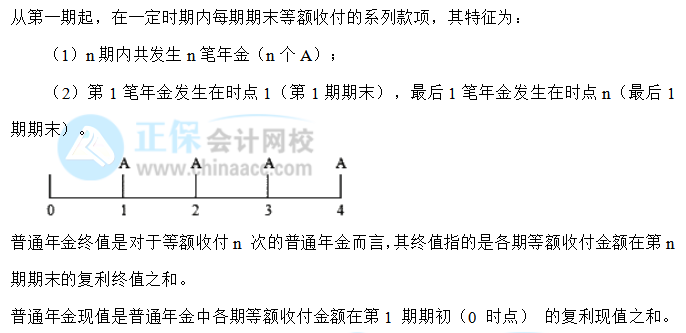 【30天預(yù)習計劃】中級財務(wù)管理知識點4：普通年金終值和現(xiàn)值