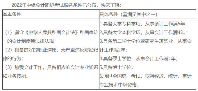 中級會計證書含金量高嗎？高！沒證書連投簡歷的機(jī)會都沒有！