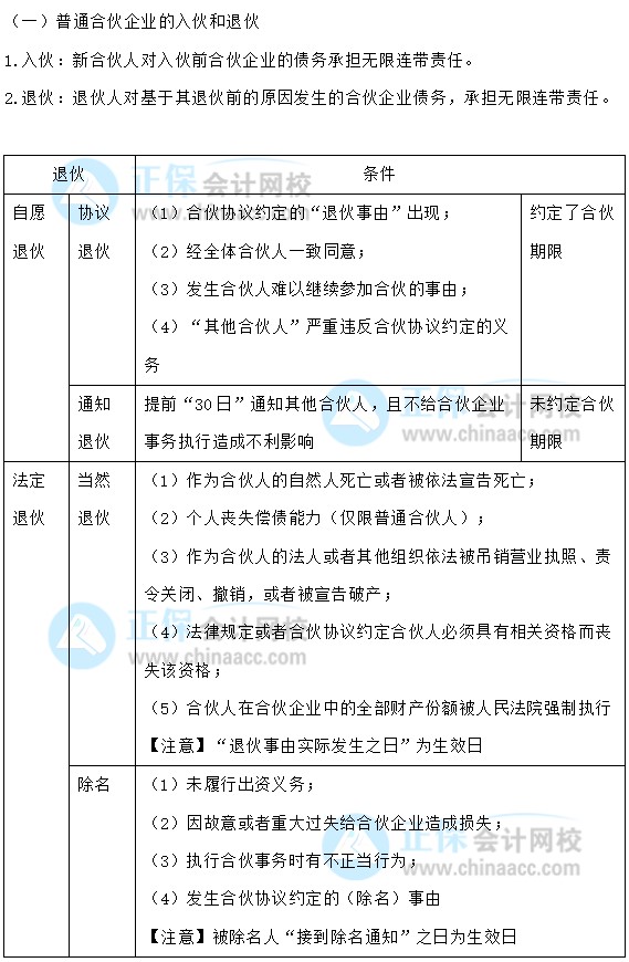 【30天預(yù)習(xí)計(jì)劃】中級(jí)會(huì)計(jì)經(jīng)濟(jì)法知識(shí)點(diǎn)10：入伙與退伙、合伙人性質(zhì)轉(zhuǎn)變