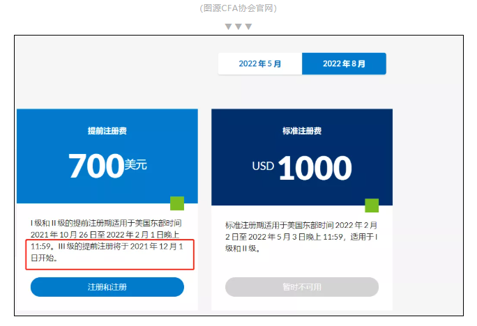 CFA協(xié)會官宣：2022年8月CFA新增報名入口已開啟！