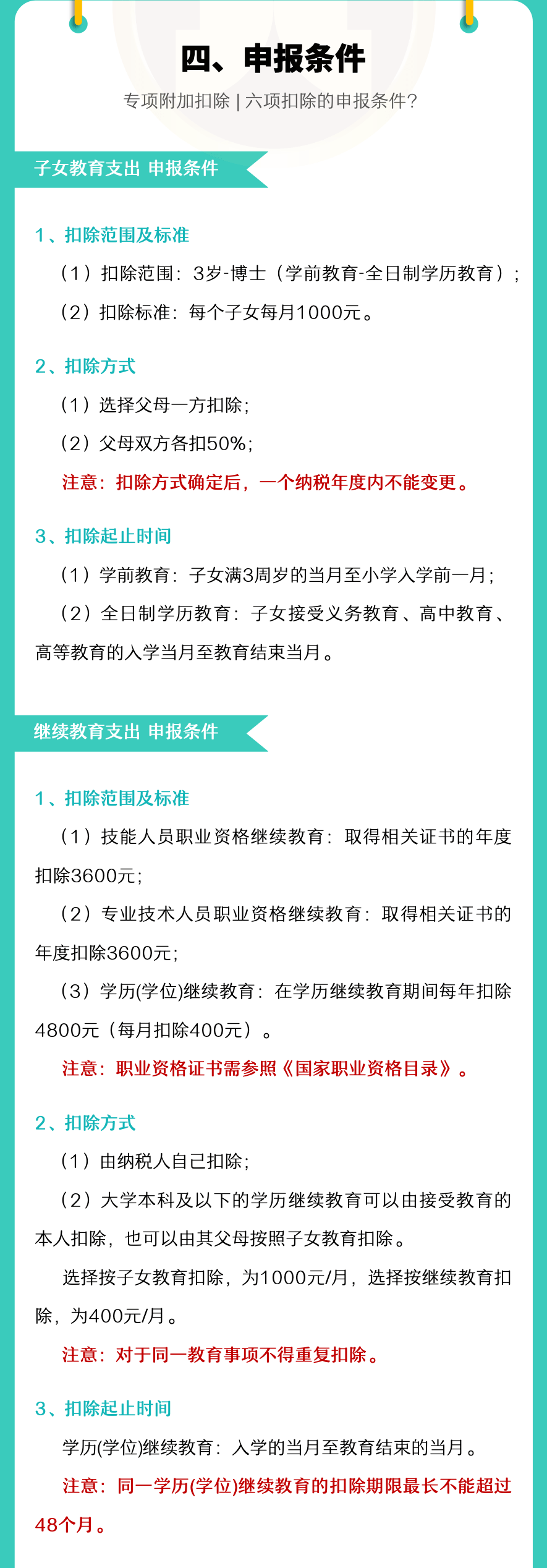 注意！2022年度個(gè)稅專(zhuān)項(xiàng)附加扣除開(kāi)始確認(rèn)