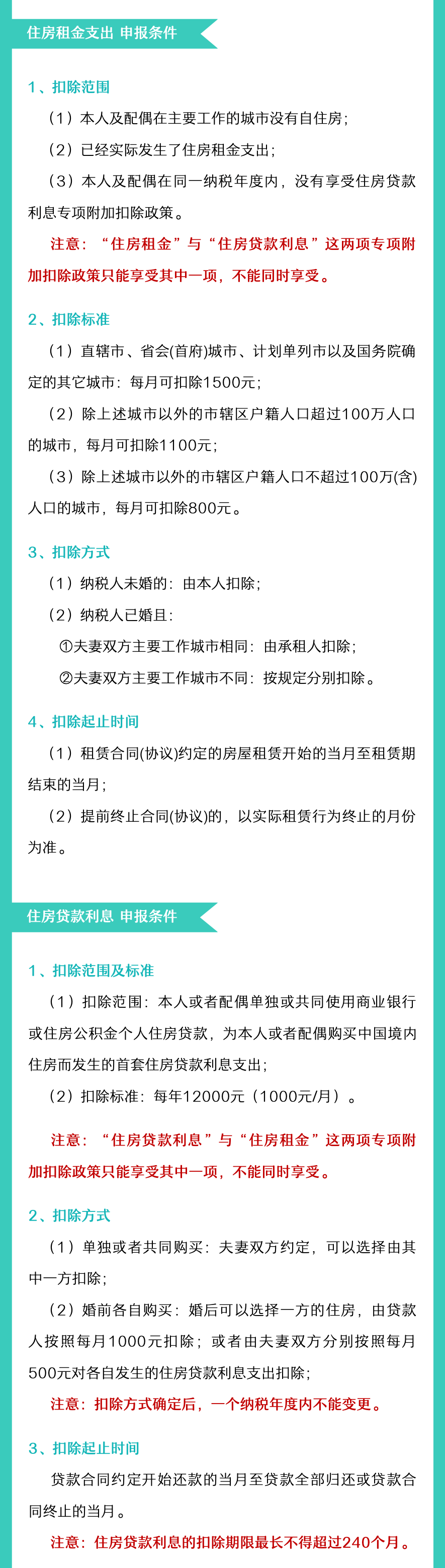 注意！2022年度個(gè)稅專(zhuān)項(xiàng)附加扣除開(kāi)始確認(rèn)