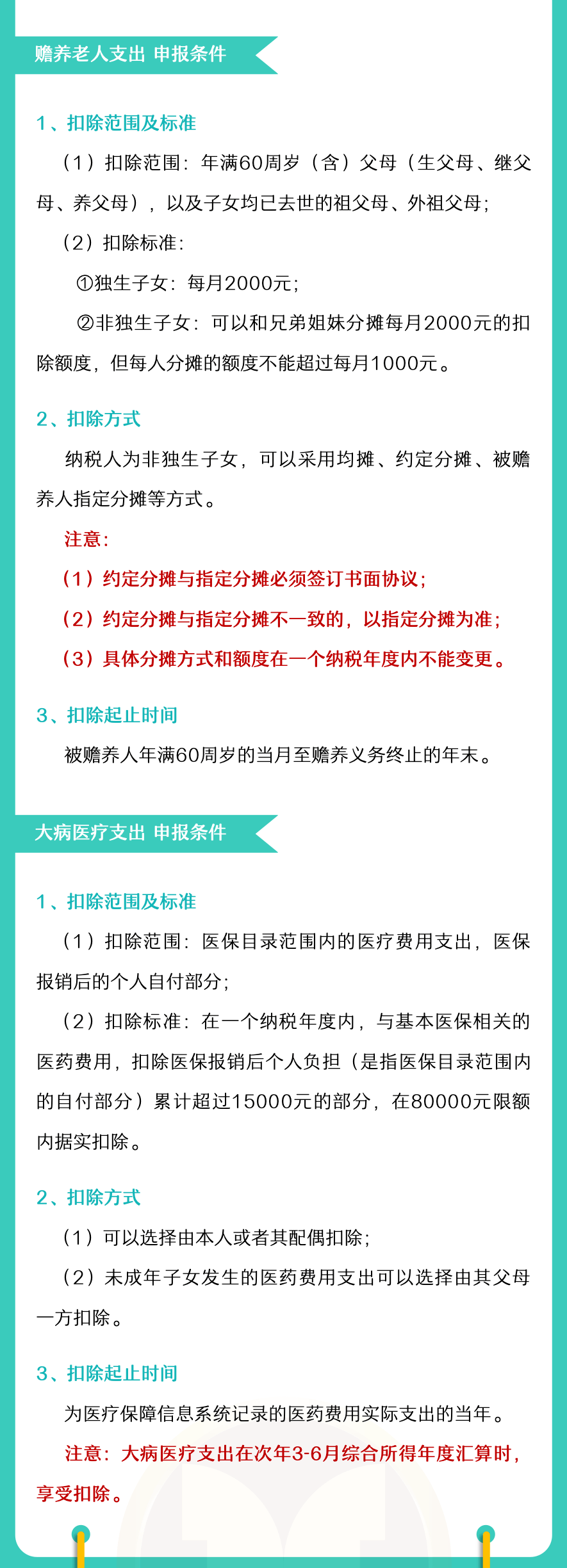 注意！2022年度個(gè)稅專(zhuān)項(xiàng)附加扣除開(kāi)始確認(rèn)