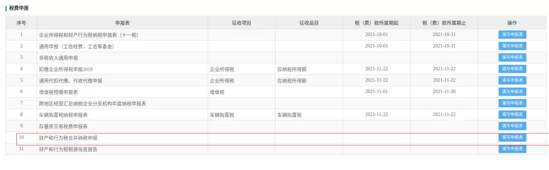 印花稅這個優(yōu)惠政策你享受了嗎？