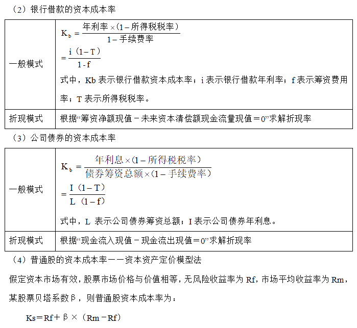 【30天預(yù)習(xí)計(jì)劃】中級(jí)財(cái)務(wù)管理知識(shí)點(diǎn)18：資本成本的含義、計(jì)算