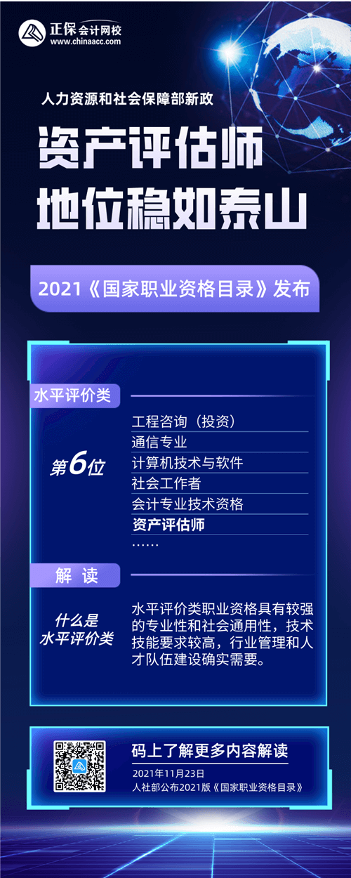 資產評估師 國家職業(yè)資格目錄（500）