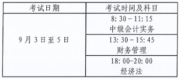 2022年山西高級會計師報名簡章公布 報名時間1月14起