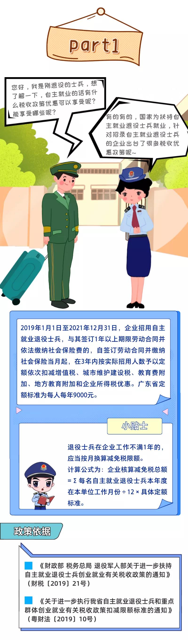 ！這份退役軍人優(yōu)惠政策請查收