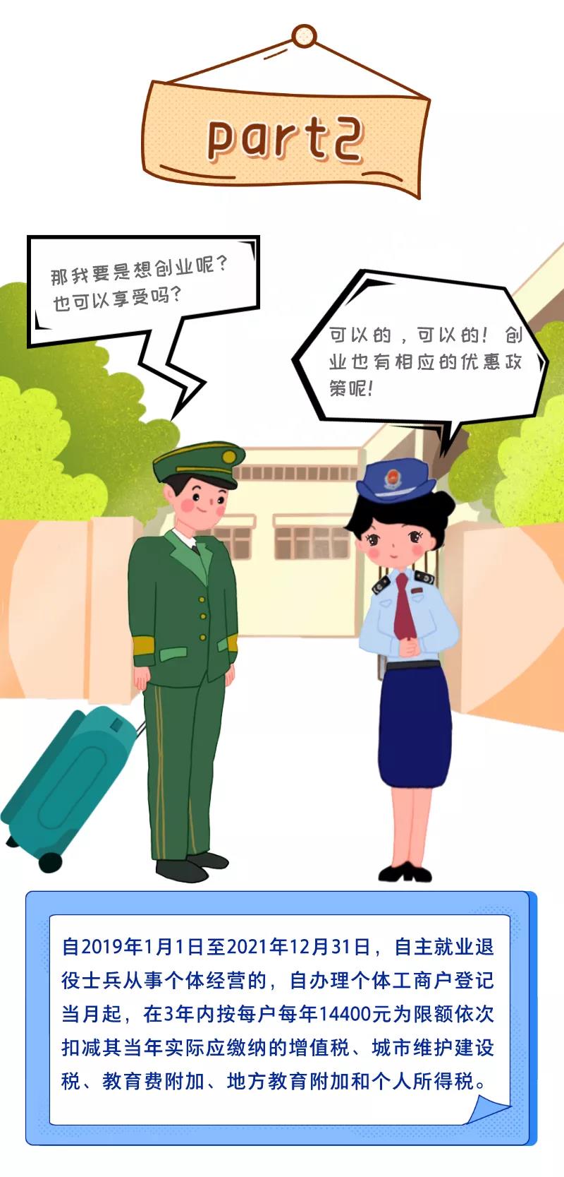 ！這份退役軍人優(yōu)惠政策請查收