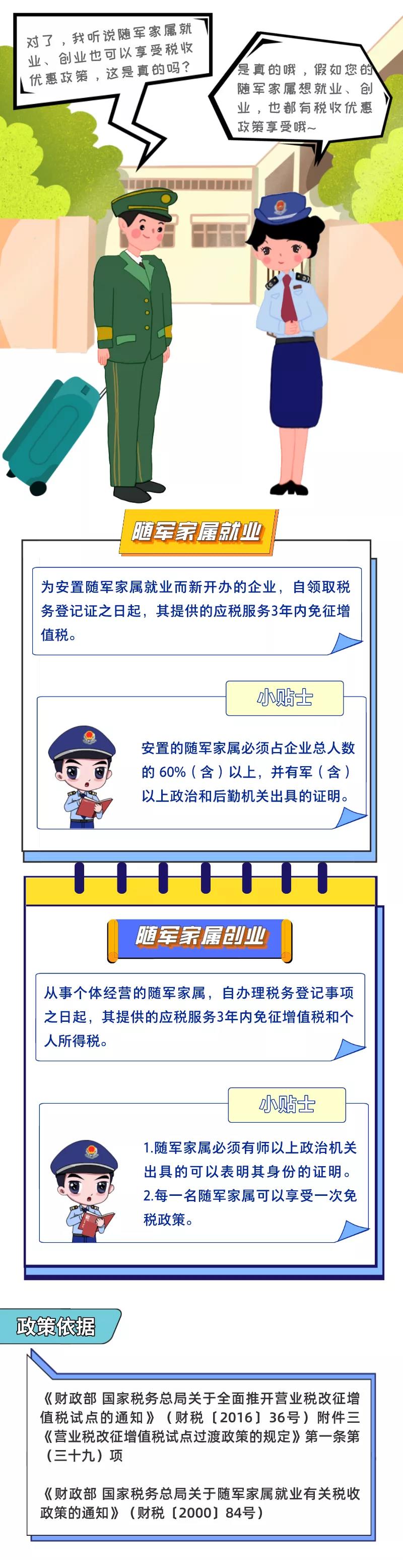 ！這份退役軍人優(yōu)惠政策請查收