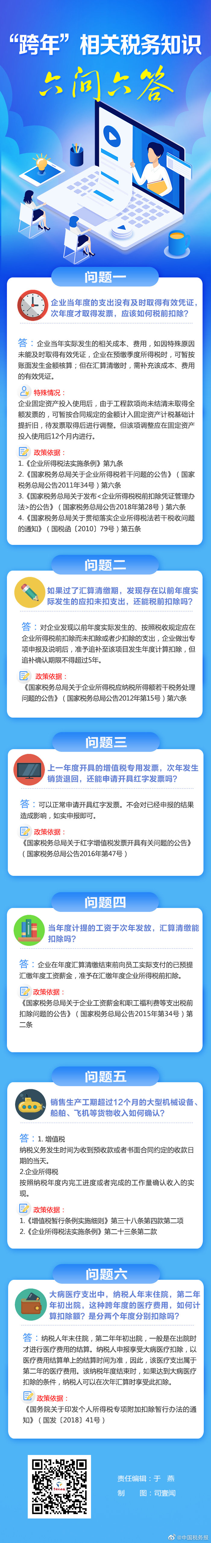 “跨年”相關(guān)稅務(wù)知識匯總，建議收藏！