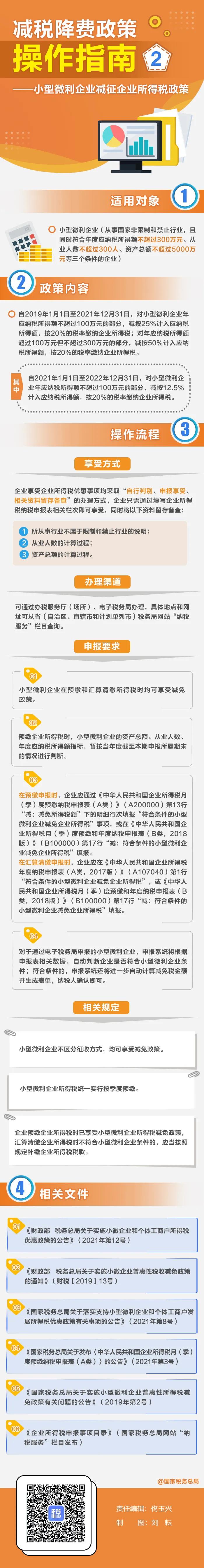 小型微利企業(yè)如何享受減征企業(yè)所得稅政策？