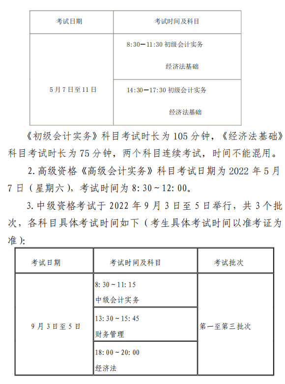 陜西渭南2022年高級(jí)會(huì)計(jì)師報(bào)名簡(jiǎn)章公布