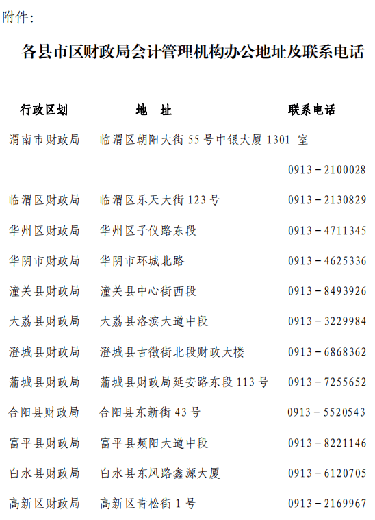 陜西渭南2022年高級(jí)會(huì)計(jì)師報(bào)名簡(jiǎn)章公布