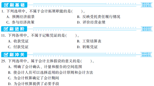 刷題為什么要用初級會計(jì)《必刷550題》？