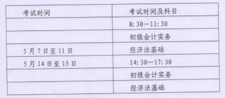 內(nèi)蒙古2022年中級會(huì)計(jì)職稱報(bào)名簡章公布：3月10日起報(bào)名