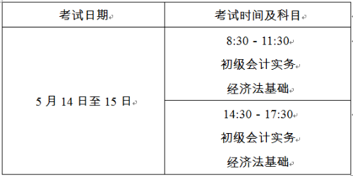 上海2022年高級會計(jì)職稱報(bào)名簡章公布 報(bào)名時(shí)間1月10日起