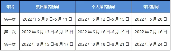 期貨5月考不過(guò)享課程延期+優(yōu)惠補(bǔ)貼！