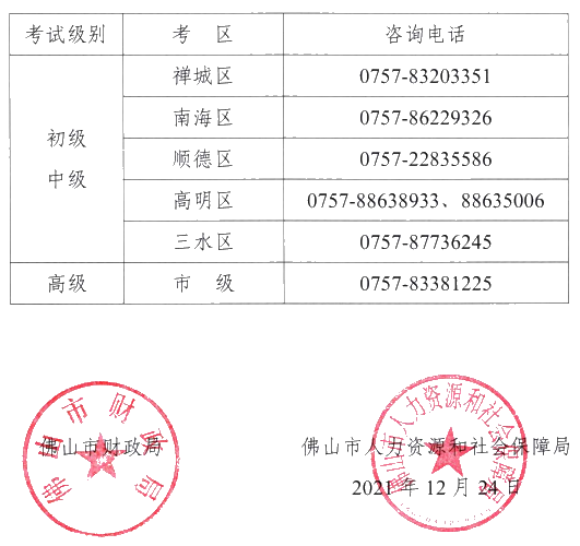 廣東佛山2022年高級會計師報名簡章公布