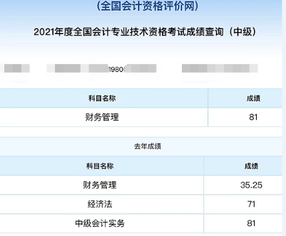 中級會(huì)計(jì)職稱考試上岸！送給40歲+自己最好的禮物！