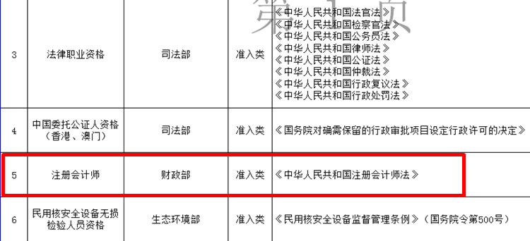 CPA被列入《國(guó)家職業(yè)資格目錄》都有什么用？