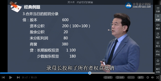 高效實驗班2021中級會計實務（第三批）考點相似度分析