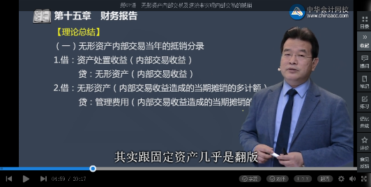 高效實驗班2021中級會計實務（第三批）考點相似度分析