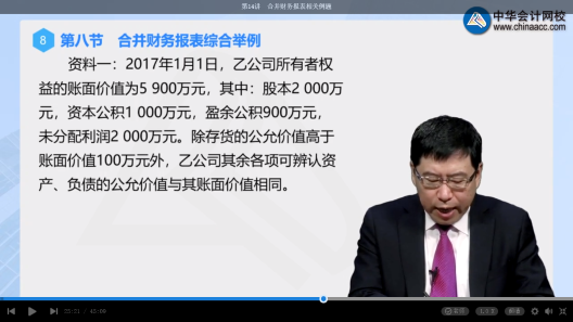 高效實驗班2021中級會計實務（第三批）考點相似度分析