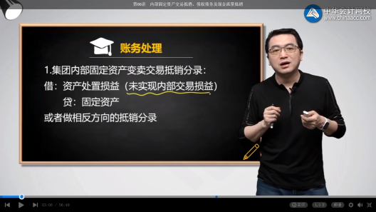 高效實驗班2021中級會計實務（第三批）考點相似度分析