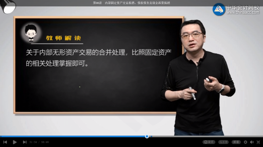 高效實(shí)驗(yàn)班2021中級會(huì)計(jì)實(shí)務(wù)（第三批）考點(diǎn)相似度分析