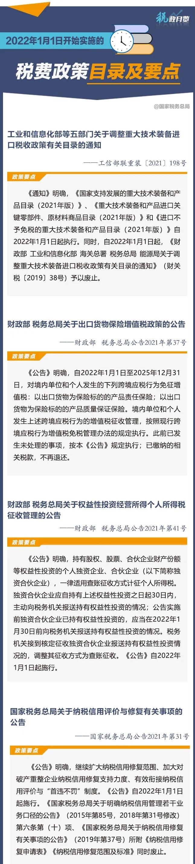 關(guān)注┃2022年1月1日開始實(shí)施的稅費(fèi)政策