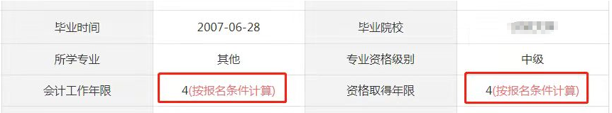 報(bào)名2022年高會(huì) 顯示不符合工作年限條件 是什么回事？